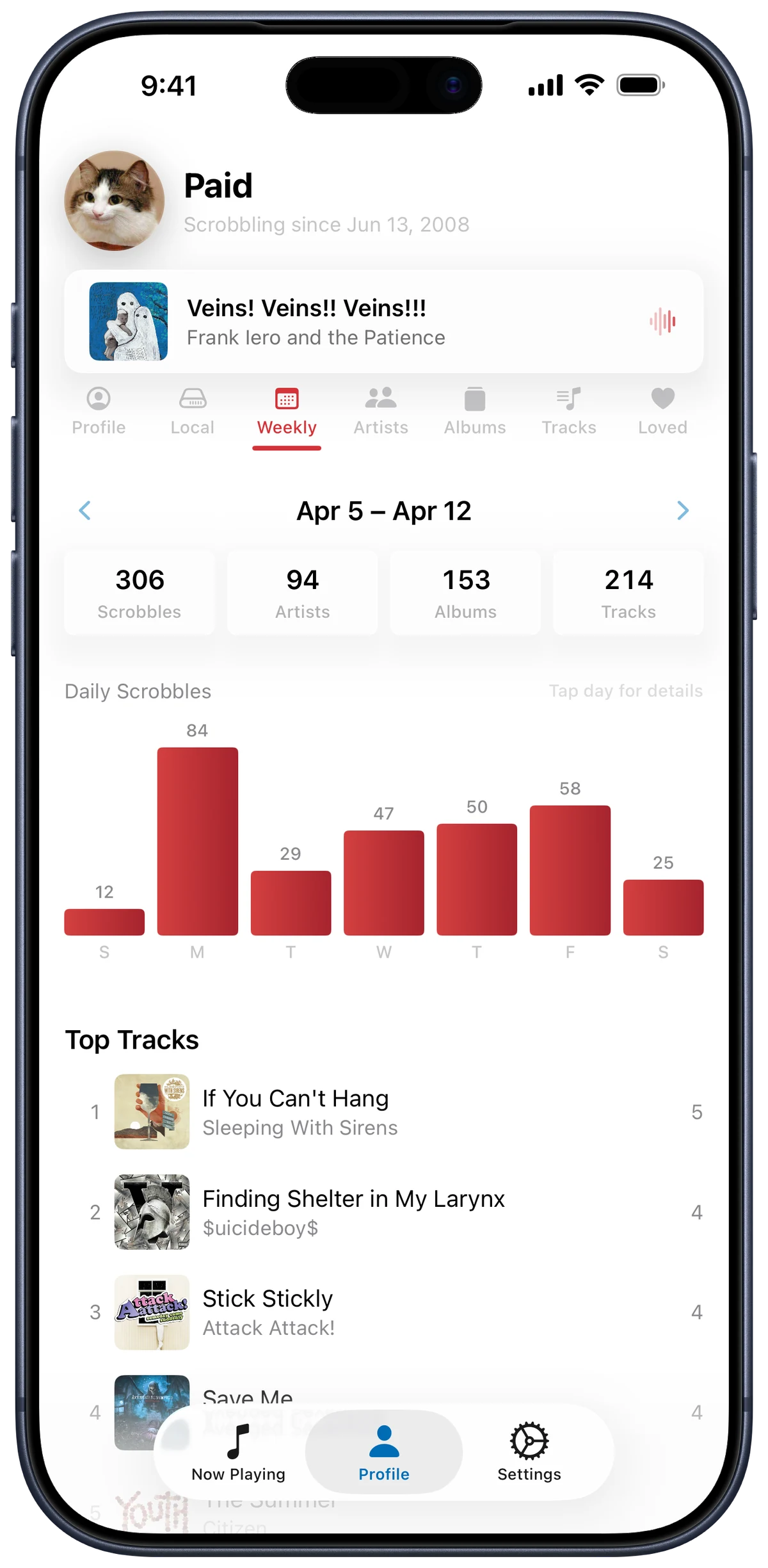 Weekly listening graph in the Scrobblie Profile tab.